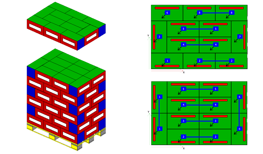 Cuboid Packages